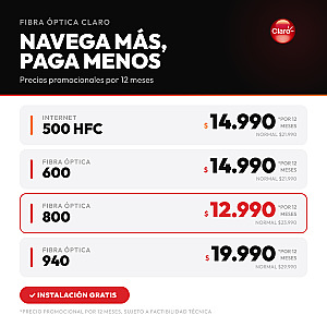 Internet fibra Hogar Claro